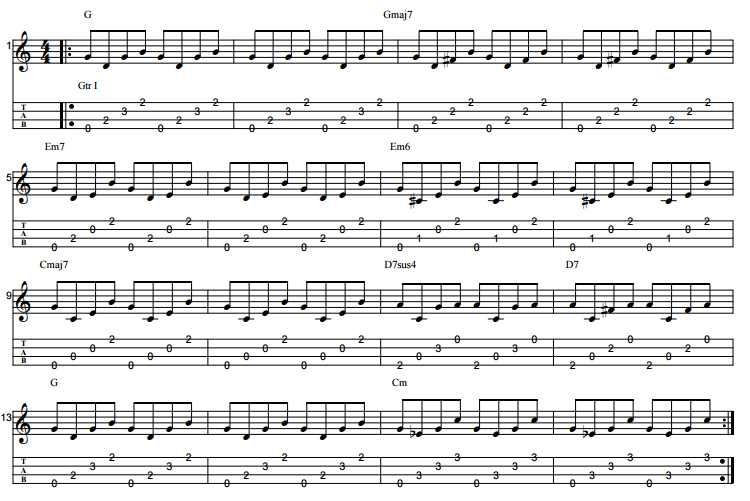 screenshot and crop from PDF
