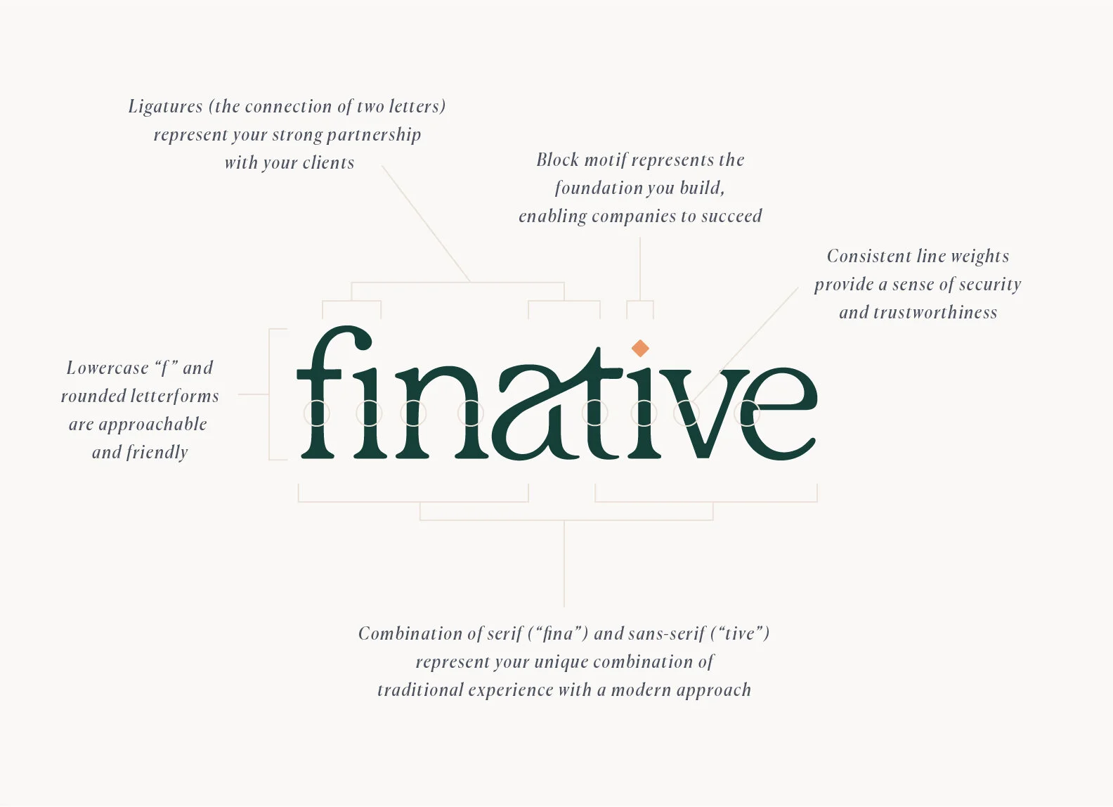 finative_logo_explainAsset 22.jpg