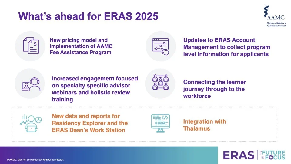 ERAS Slides for Marketing 2024.002.jpeg