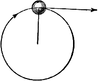 Velocity of an object moving in an arc.