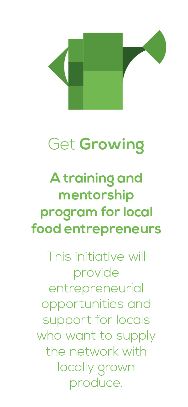 GetStuffed_Website_Page_Initiatives_ActionButtons_Get Growing.png