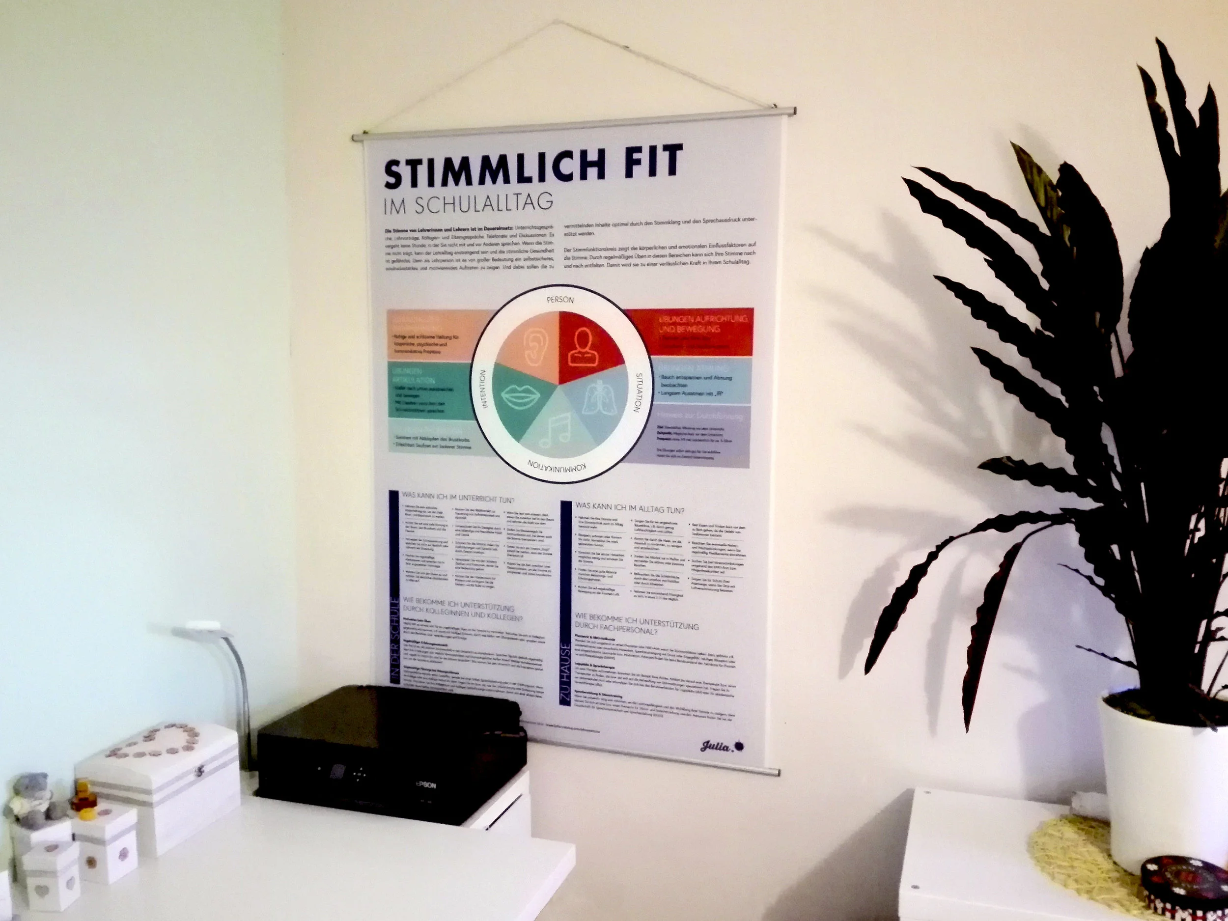 Das Plakat “Stimmlich fit im Schulalltag” im Arbeitszimmer einer Referendarin. (Foto: privat)