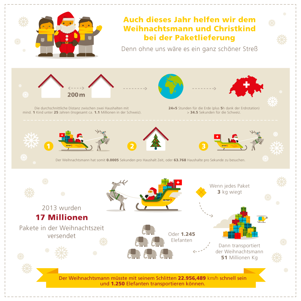 141204_SchweizerPost_03-01.png