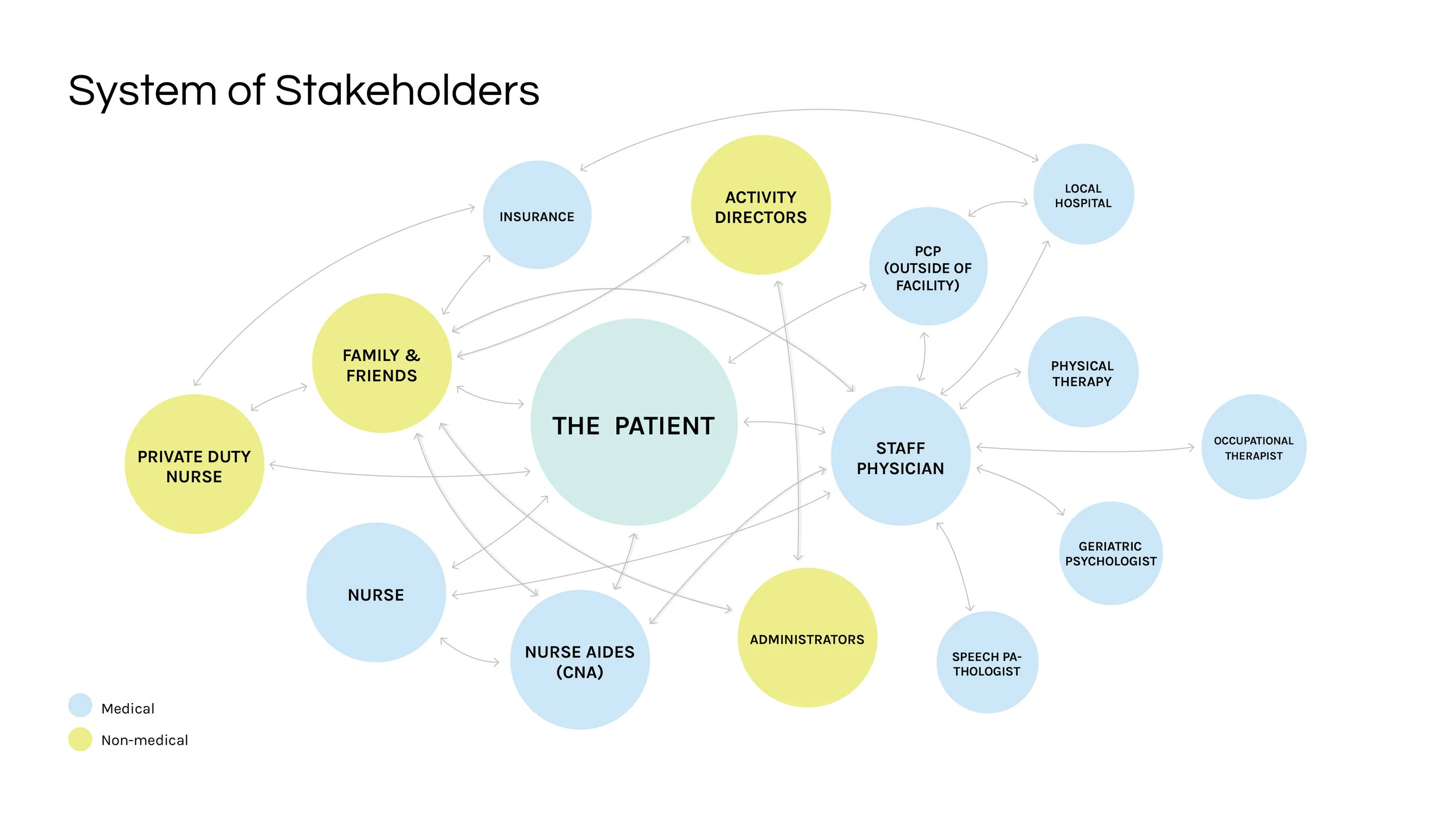 Long-Term Care Facilities_55.jpg