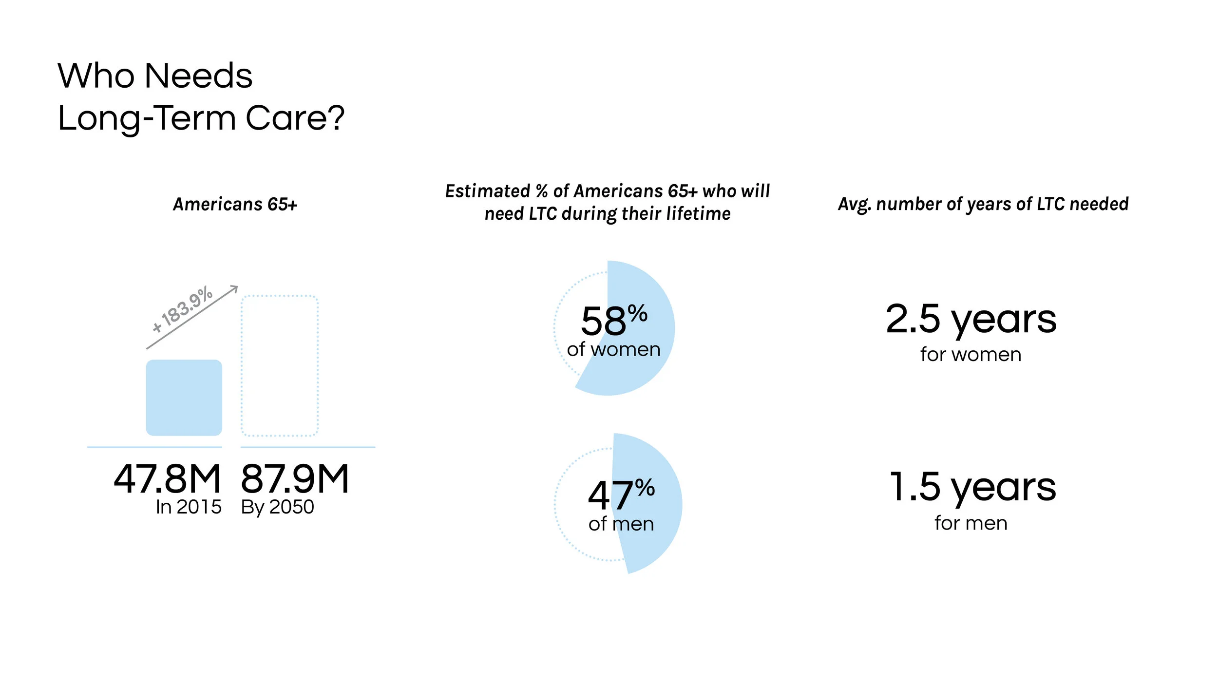 Long-Term Care Facilities_56.jpg