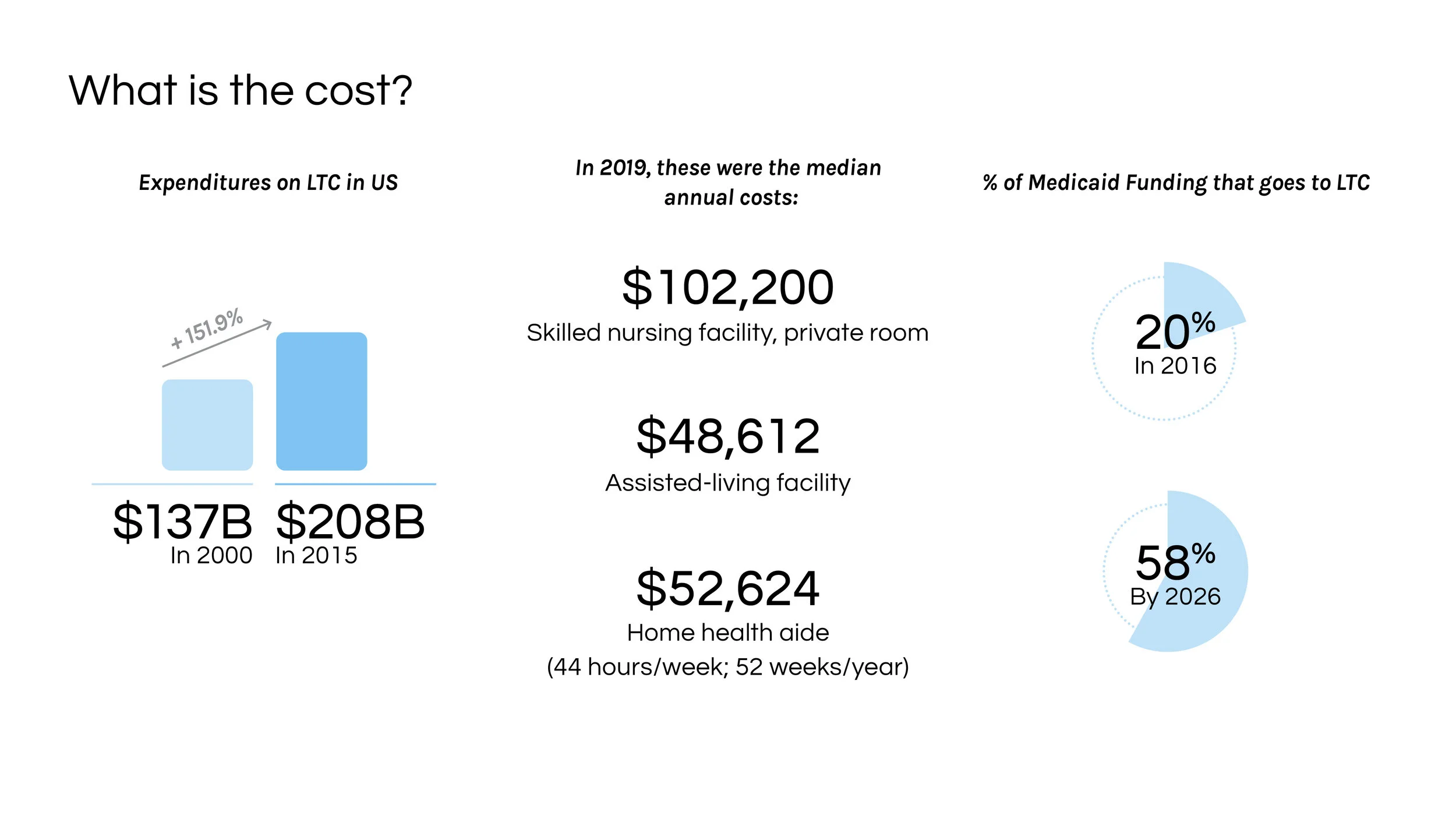 Long-Term Care Facilities_57.jpg