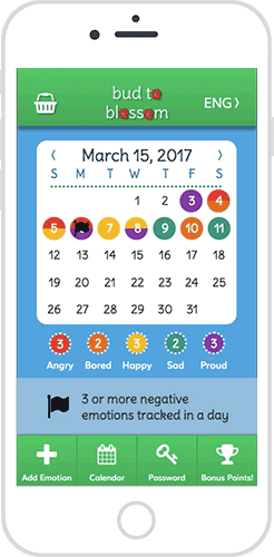 bud-to-blossom-calendar.gif