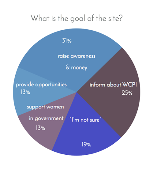 graph-3.png