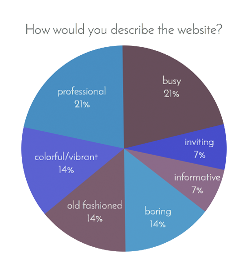 graph-2.png