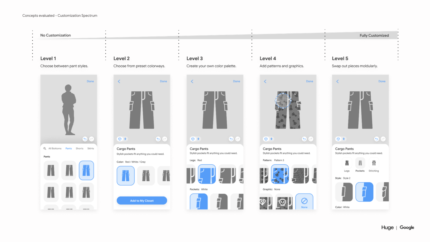 Project Cher - UXR Concept Findings.011.png