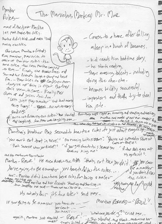 EARLIEST VERSION OF MOE sketchbook