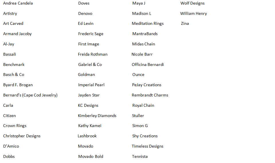 us jewelry brands