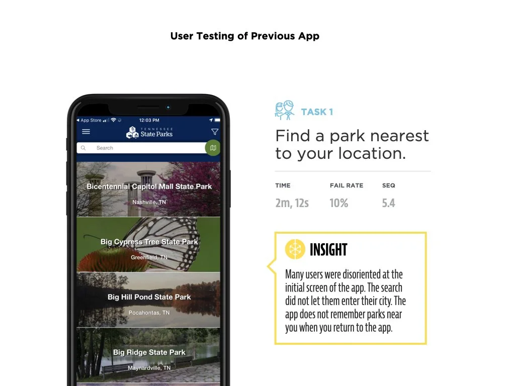  User testing of previous TN State Parks App.   