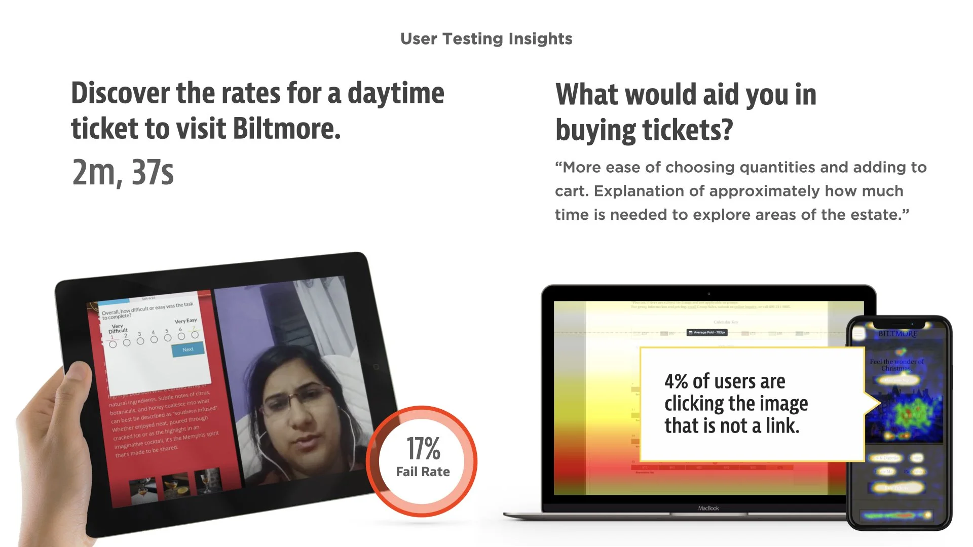  User research and heatmapping of the previous Biltmore website. 