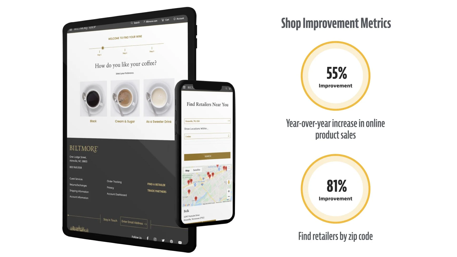  The Biltmore wine pairing tool shown alongside improvement metrics 