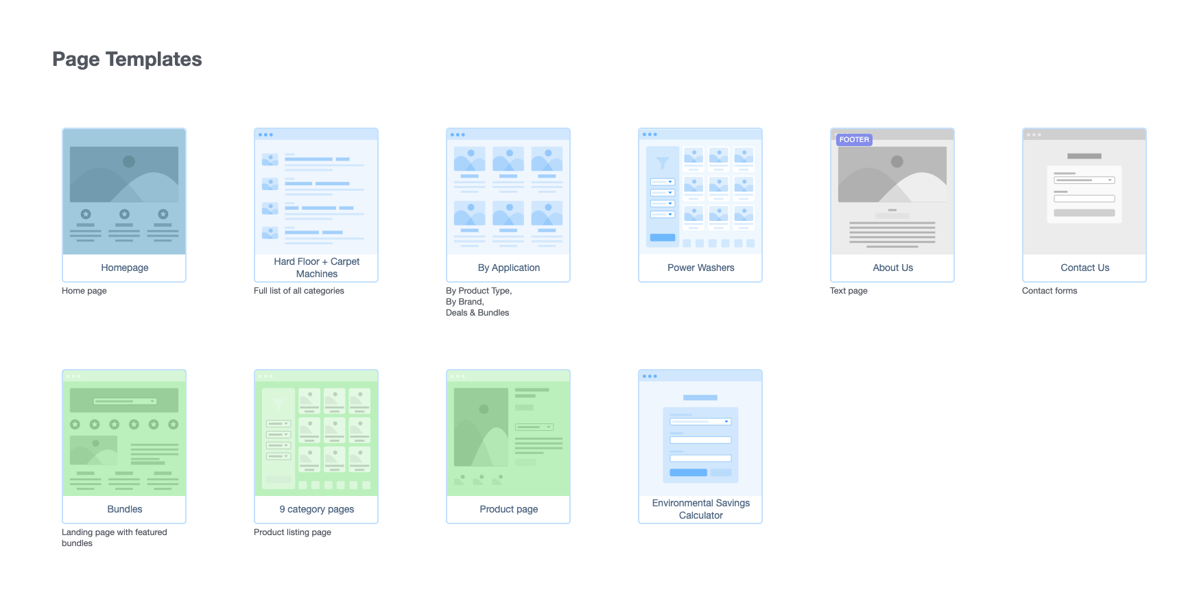  Page templates for the Clean Freak website.  
