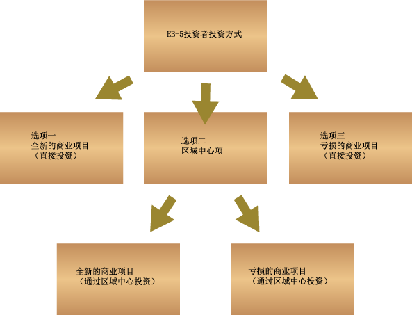 static_chinese.png