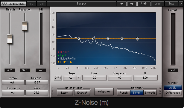 ZNoise.png