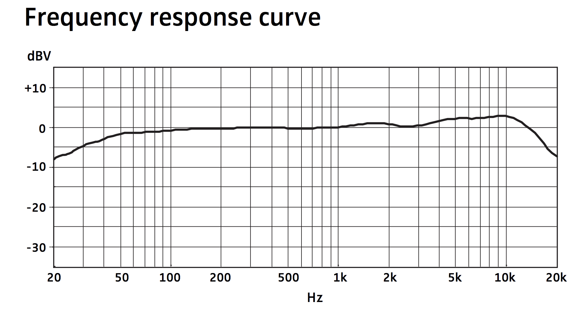 freq.png