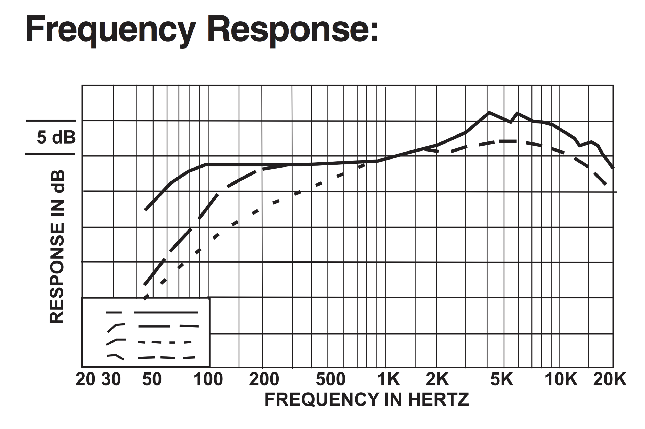 freq.png