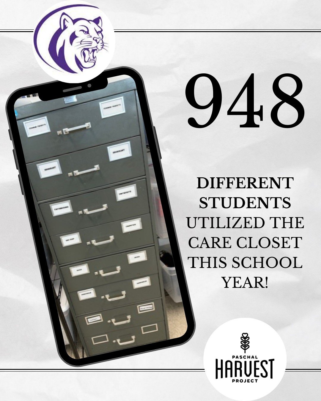 Through Harvest Projects Care Closet on Paschal High School's campus, we have had 8,044 visits for snacks, feminine products, deodorant, toothbrush/toothpaste, chapsticks, gloves, beanies, laundry soap/vouchers, undergarments, &amp; clothing. When we