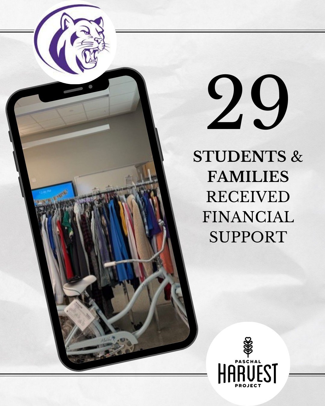 Through Harvest Projects Next Step Program, we have been able to step in and help 29 families with rent, utilities, and purchasing of new bikes to help students get to and from school. This data is from August 2024 through April 2025. So in 9 months,