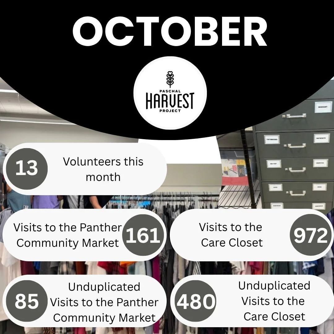 Before we get much further into the month, we want to pause and take a moment and celebrate all the good things that happened in October!!!! 

These numbers don't include the countless donations received or all the students who volunteer by putting a