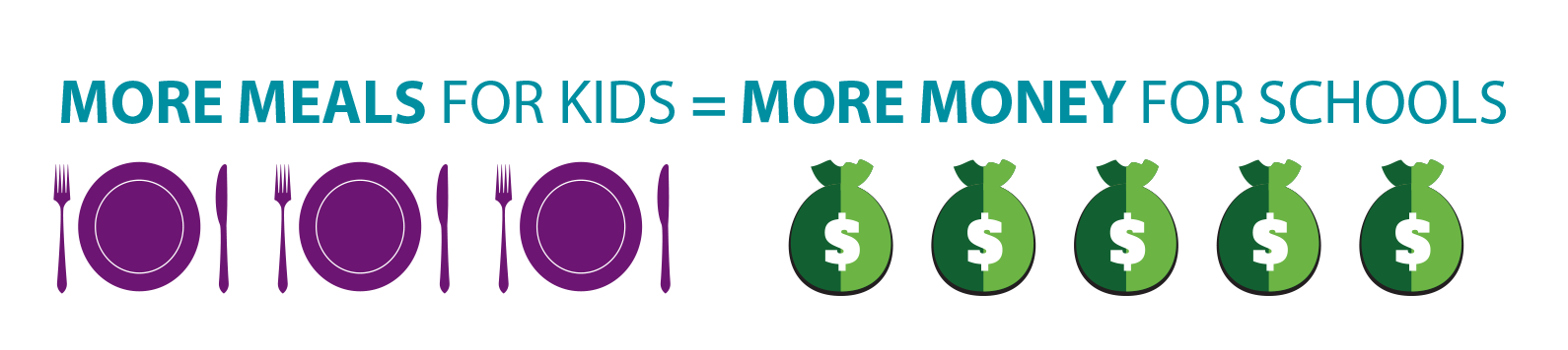meals=money.png