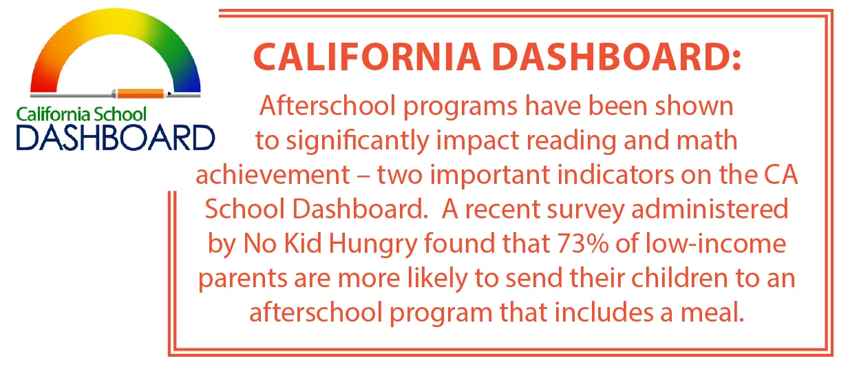 CA dashboard.jpg