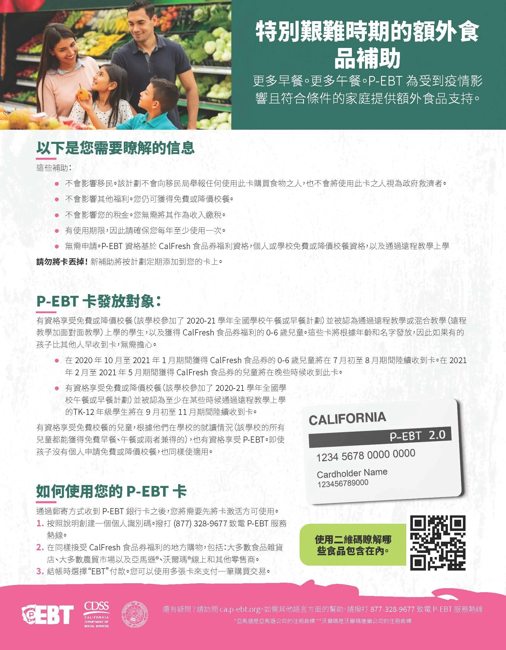 Covid 19 Pandemic Ebt P Ebt San Diego Hunger Coalition Covid 19 Pandemic Ebt P Ebt San Diego Hunger Coalition
