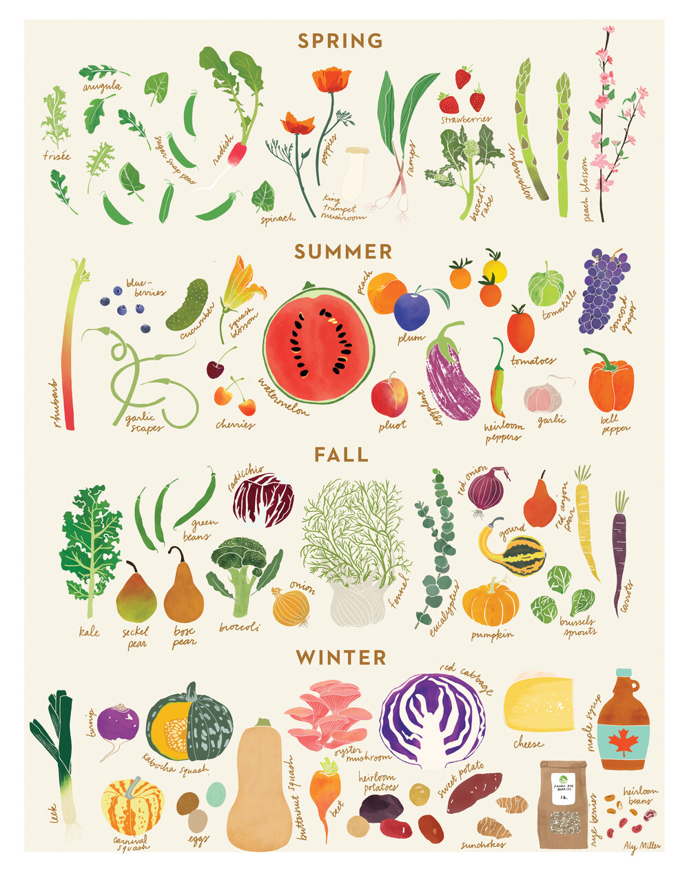 Seasonal Produce