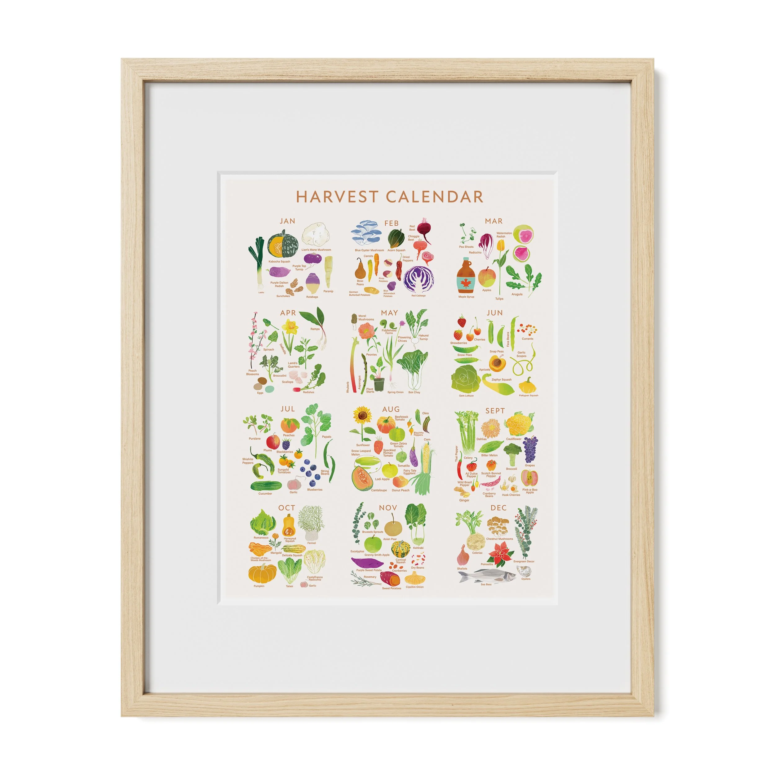 16x20-matted-Monthly Harvest Calendar.jpg