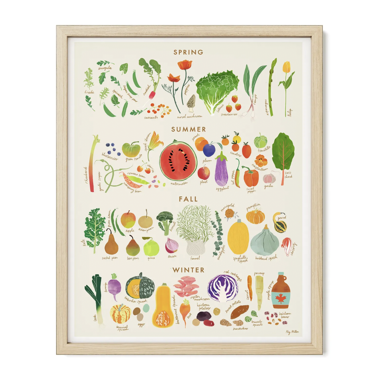 Seasonal Guide to Produce Print Aly Miller Frame.png