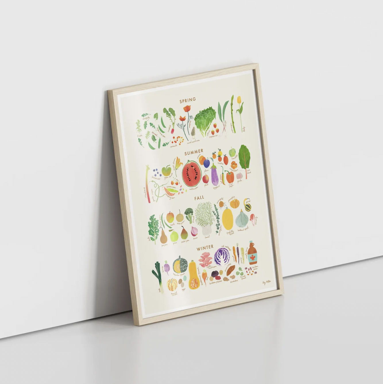 Seasonal Guide to Produce Print Aly Miller Frame1.png