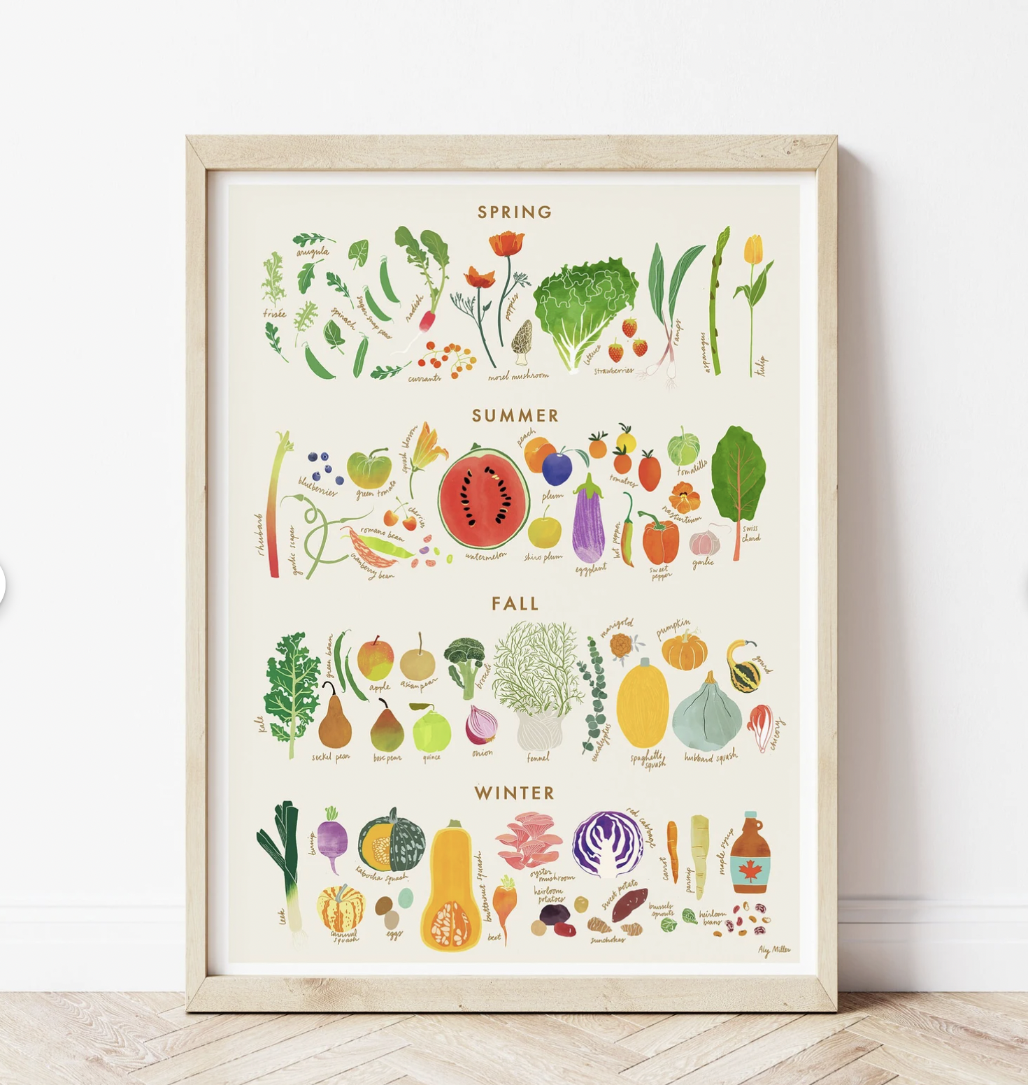 Seasonal Guide to Produce Print Aly Miller Frame2.png