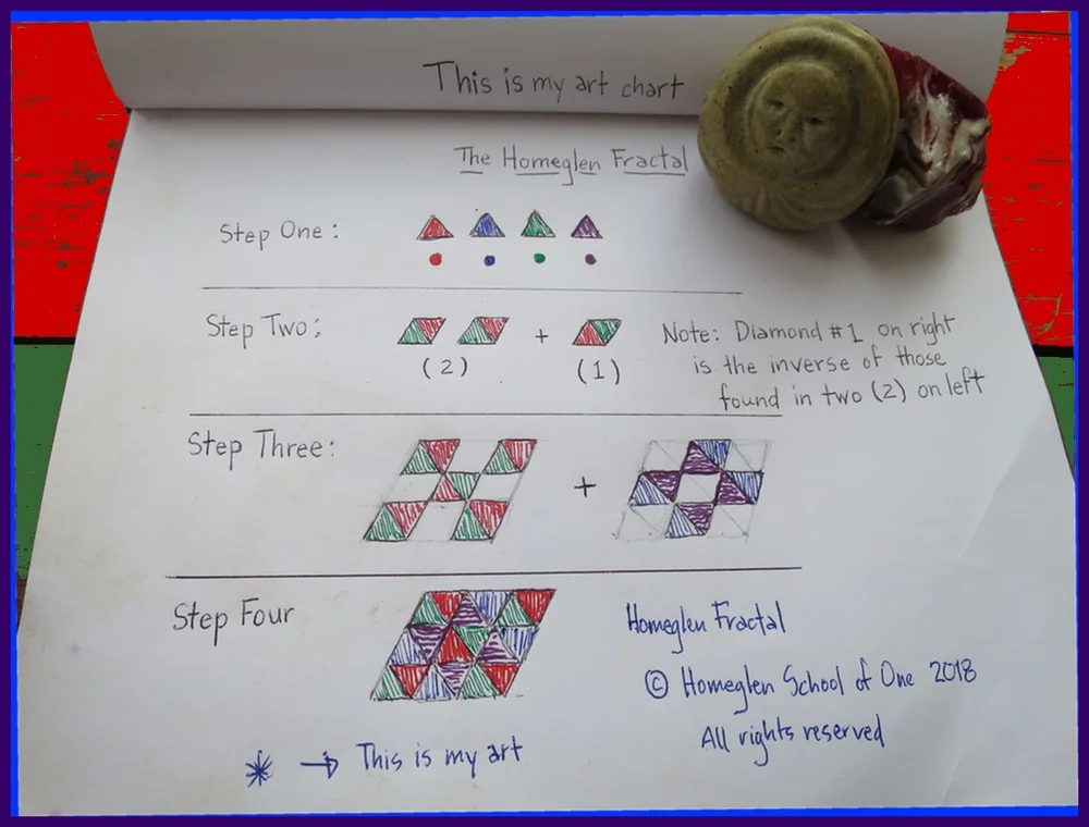 Homeglen Fractal.jpeg