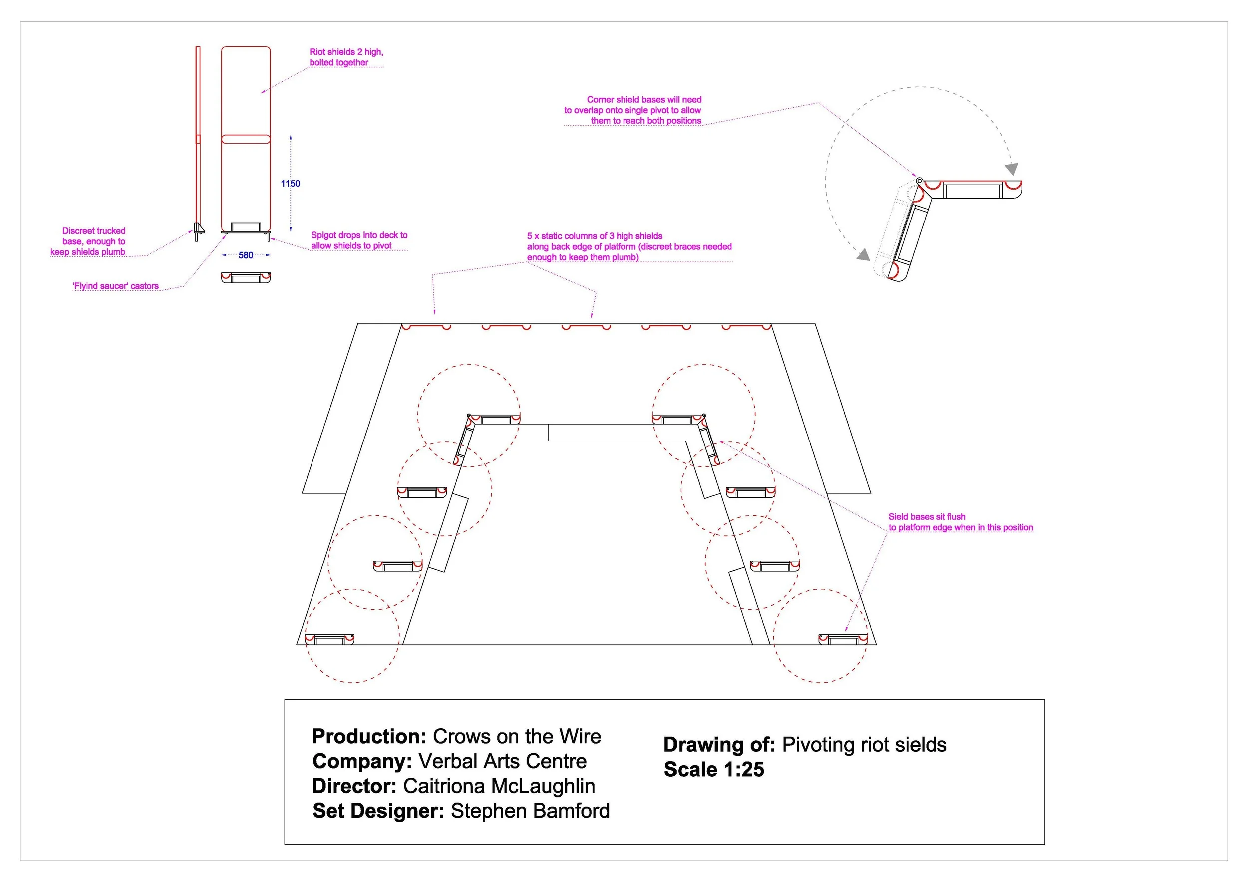 Pivoting riot shields