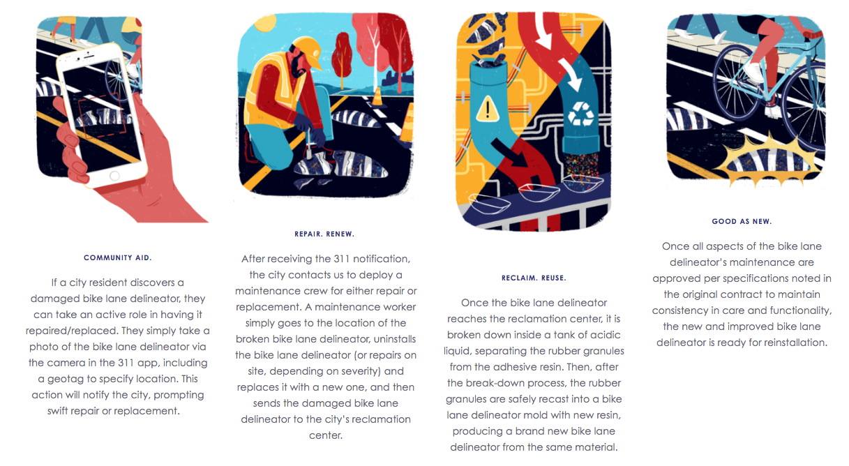 Screen Shot 2019-01-09 at 3.12.22 PM.png