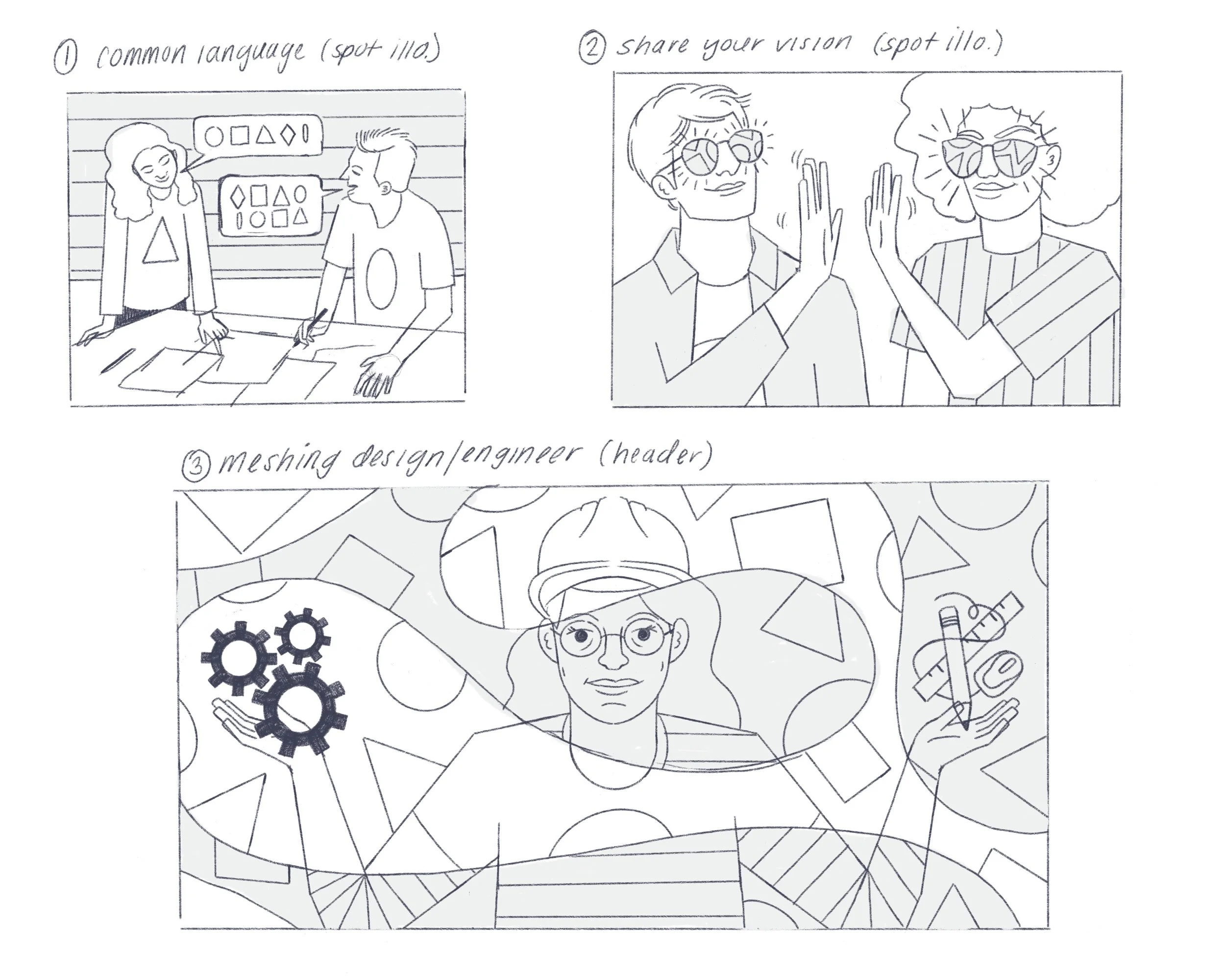 IDEO Sketch Designer:Developer.jpg