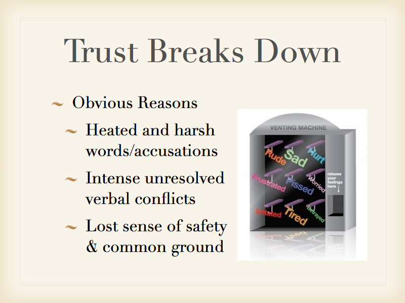 Trust Broken Reasons.1.jpg