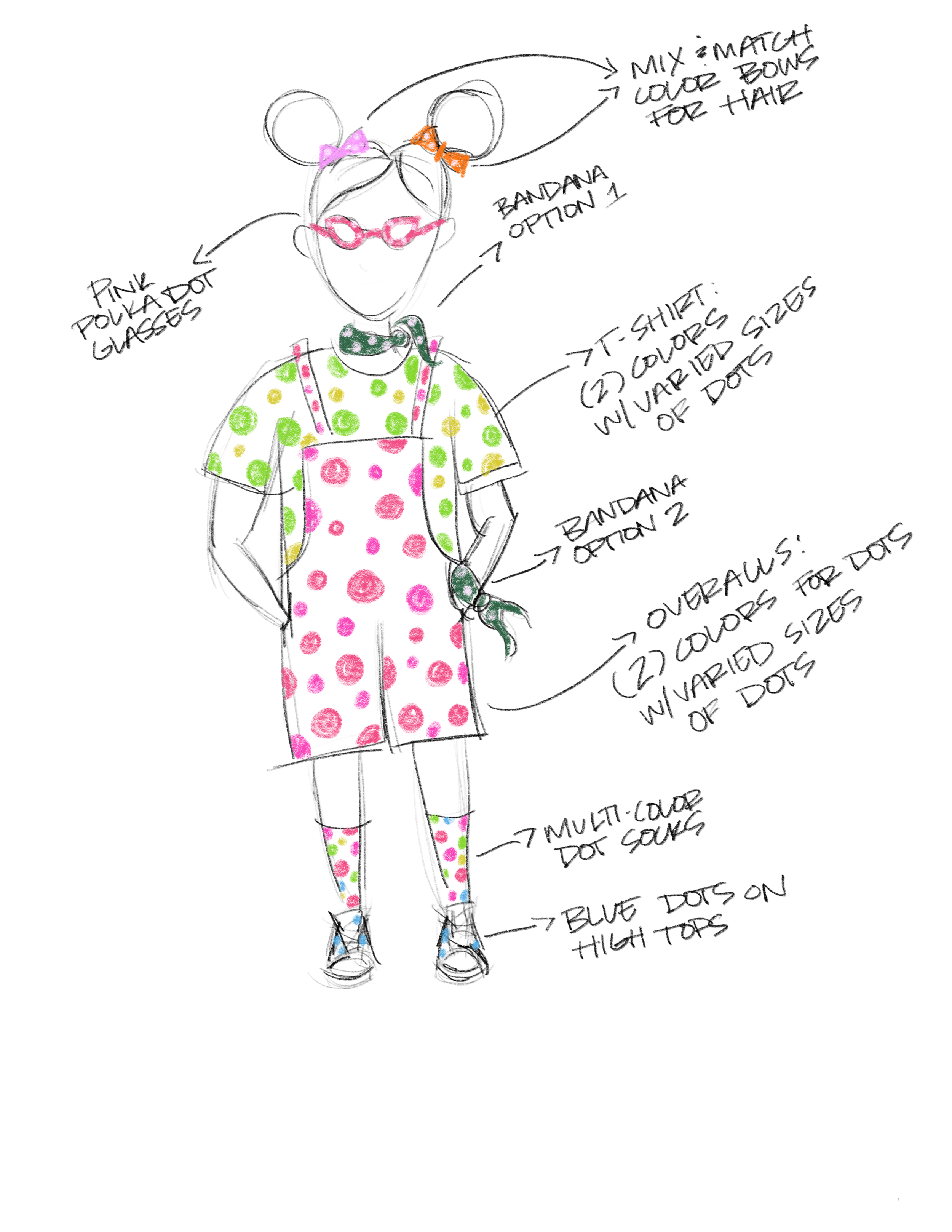 Plka Dot Costume Sketch.png