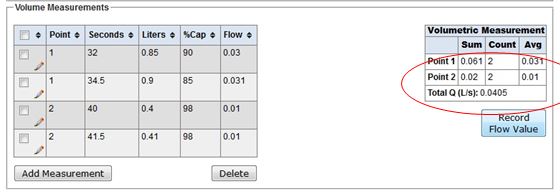 Fig. 26: Adding flow measurements.