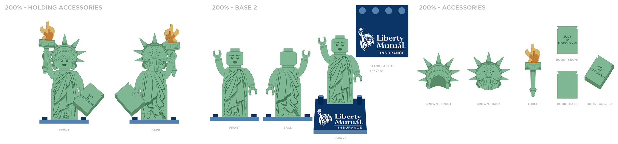 Liberty Mutual Group