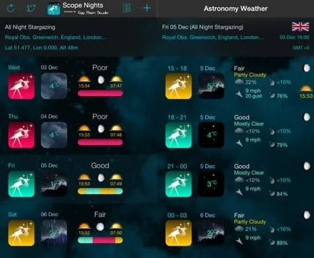 ©Scope Nights app screenshot