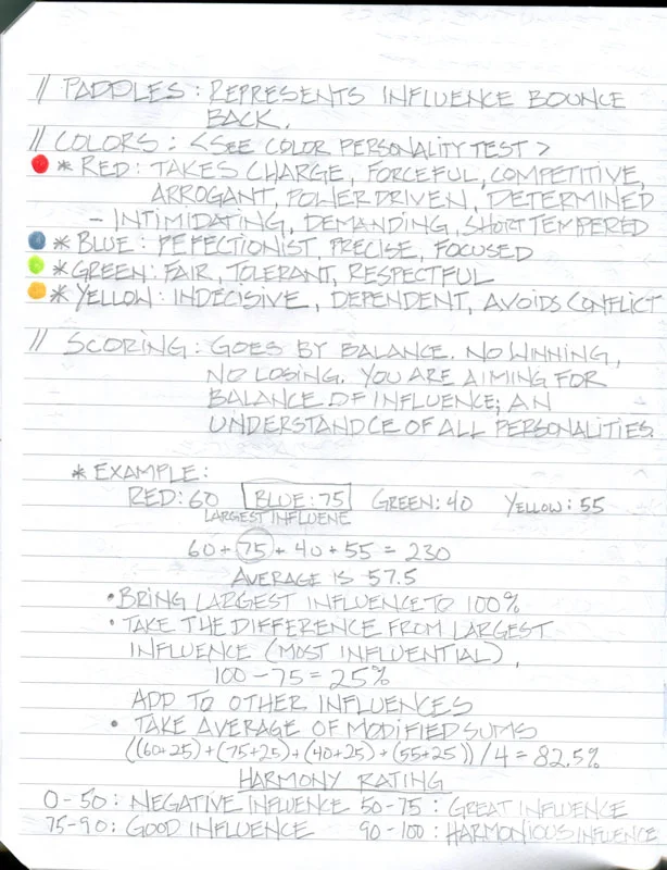 Originally, I planned to have one mode that involved a strange idea, which you can read under "SCORING" above. The game board was divided into 4 equal parts in respect of this idea of 4 different personality types. Not sure how successful this would have been, but I have the code to enable such a game mode. There would be a level tree of sorts with different stages you would have to max out to get that 90-100% overall completion. I opted to do something that would not take such a long time to tweak the gameplay as best as possible in the time given.