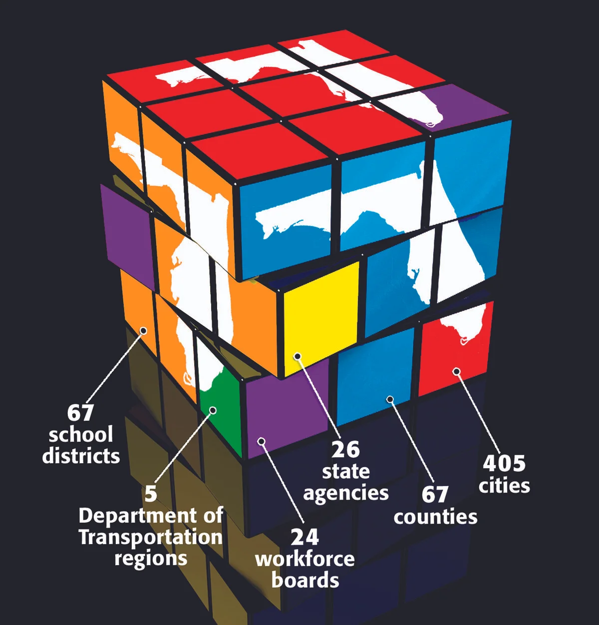 Governance cube copy.jpg
