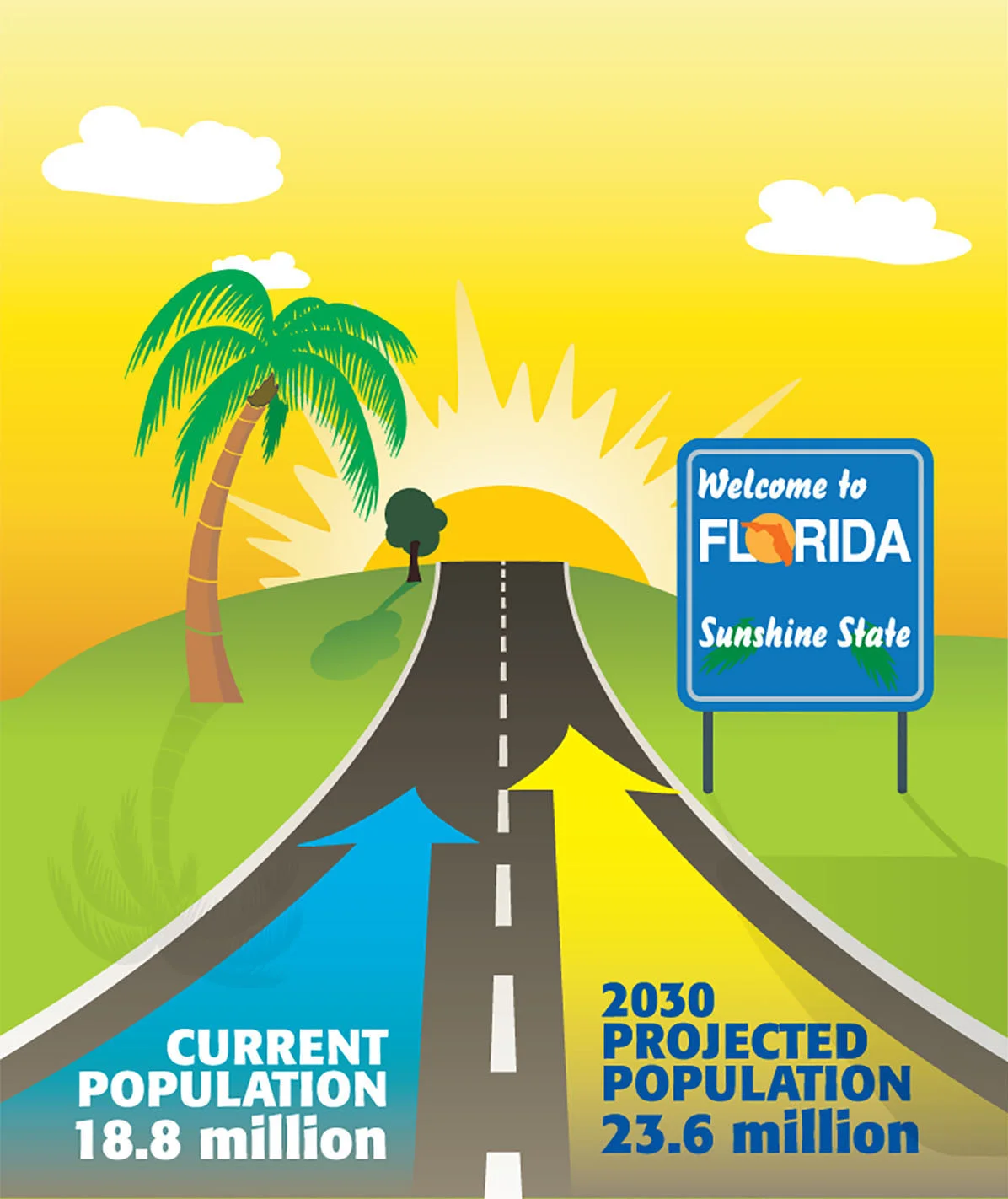 Infrastructure population chart.jpg