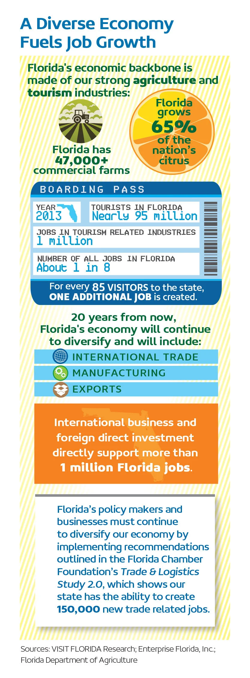 Innovation infographic2.jpg