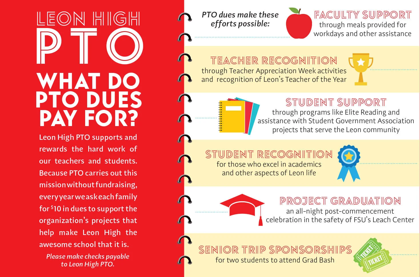 Leon PTO 11x17 dues sign.jpg