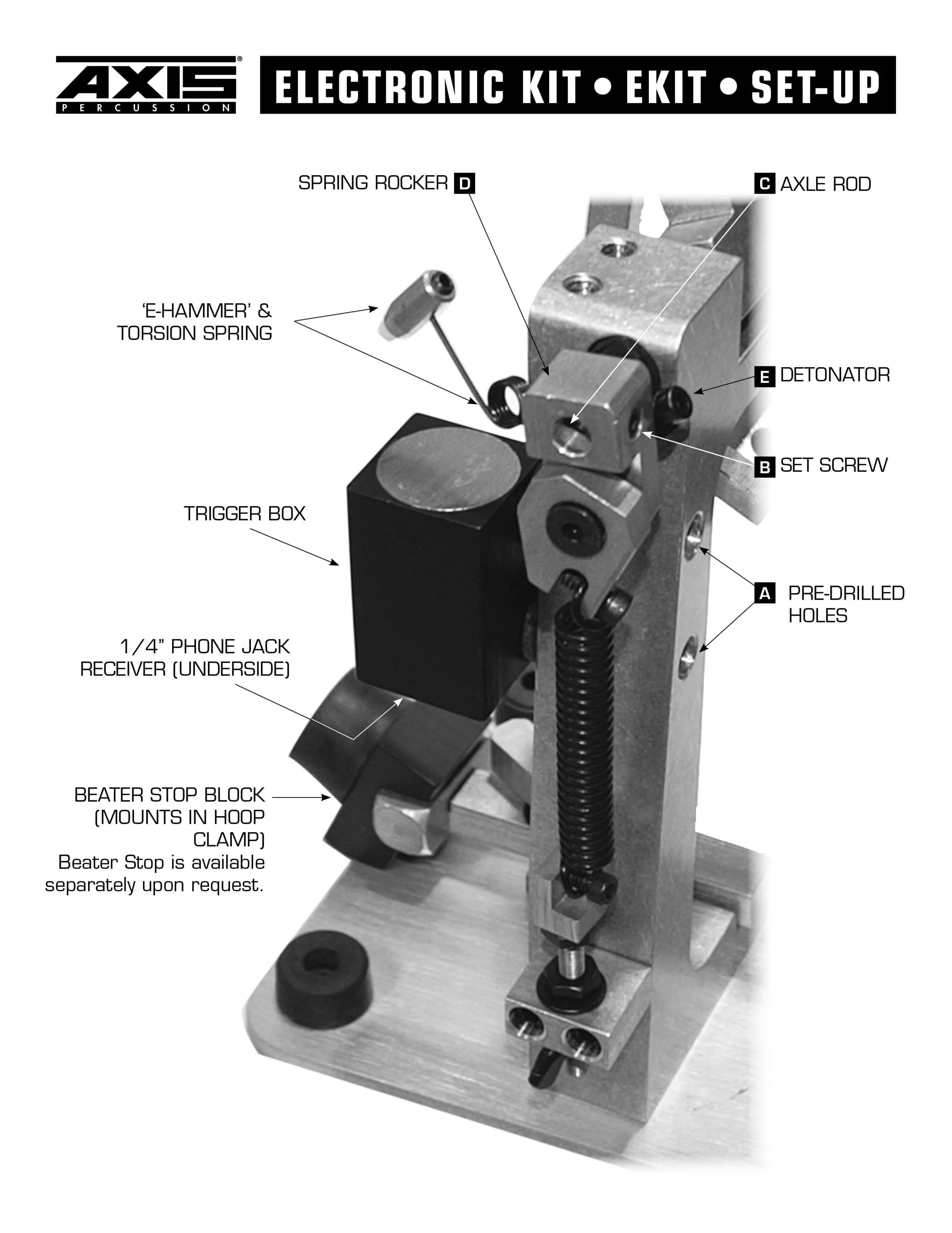 e kit hammer diagram